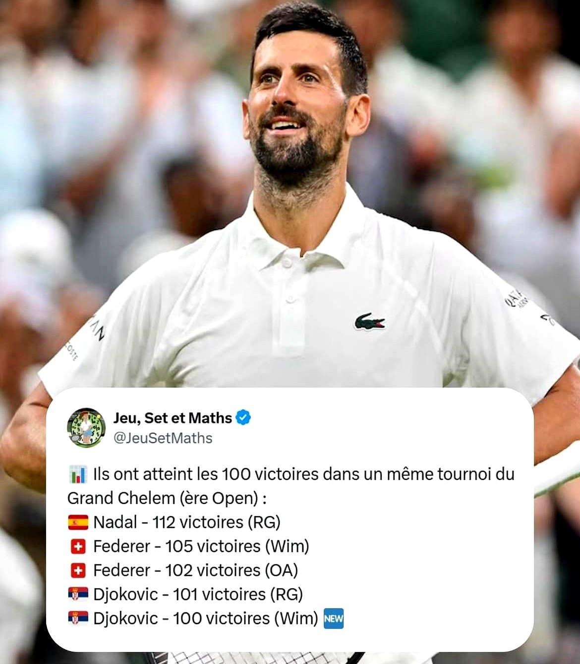 蒙特卡洛大师赛逆转法网，德约科维奇关键制胜